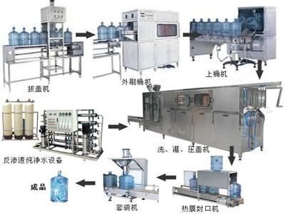 罐装封口机：提升生产效率，守护品质的利器